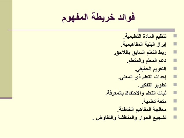 خريطة مفاهيم فارغة للكتابه عليها - ما هي الخريطة الذهنية و فوائدها