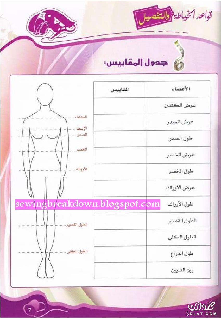 تعليم الخياطة بالصور - طرق التفصيل و الخياطة بالصور 942 3