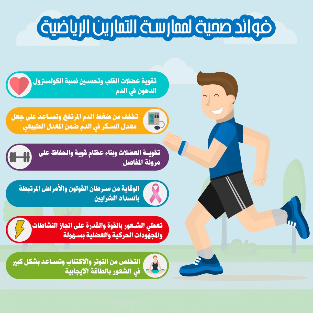 حكم عن الرياضة , اهمية الرياضة فى حياتك