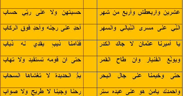 قصة وقصيدة قديمة - قصه روعه جدا تابعو معى 3711 3