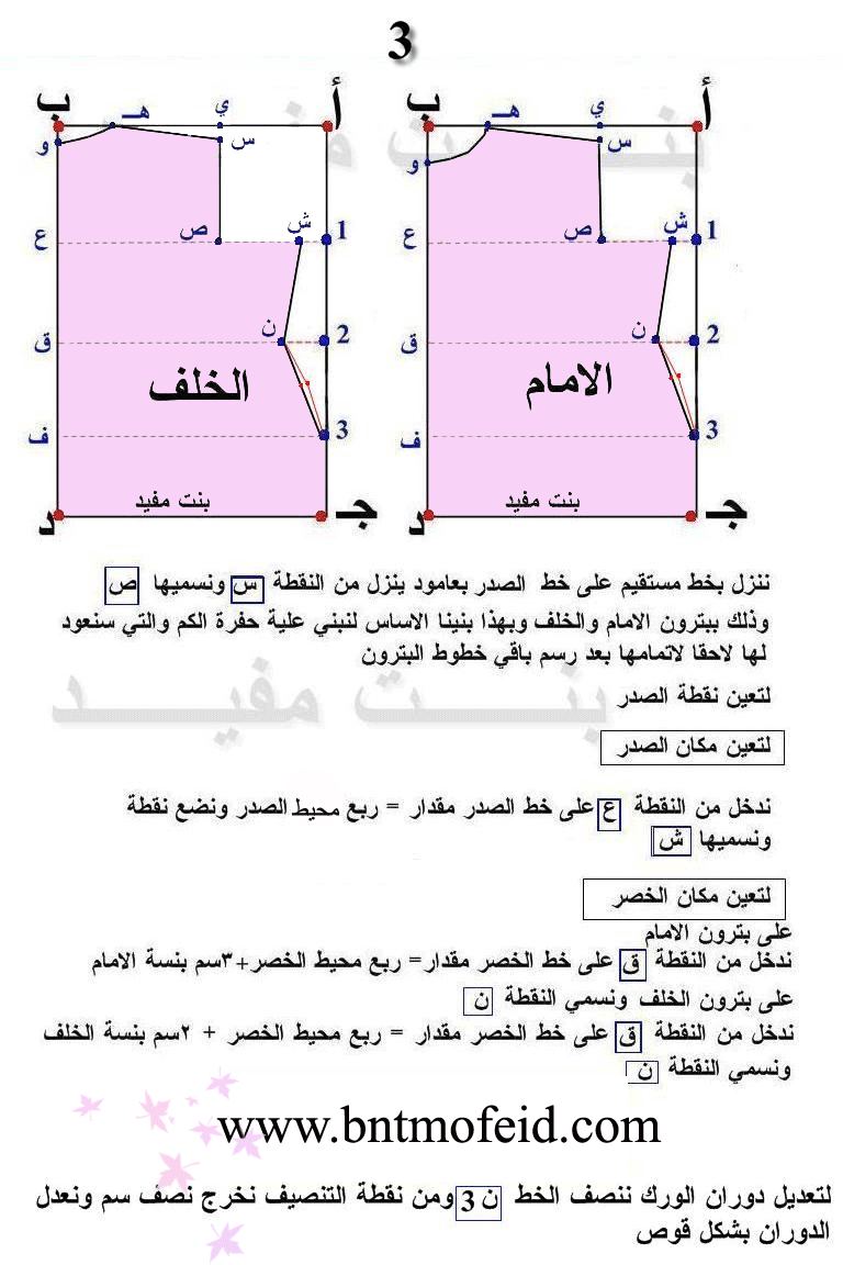 تعليم الخياطة بالصور - طرق التفصيل و الخياطة بالصور 942 1