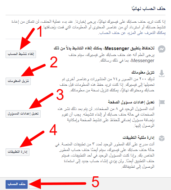 حذف الحساب الفيس بوك , حذف الفيس بوك نهائيا بالخطوات