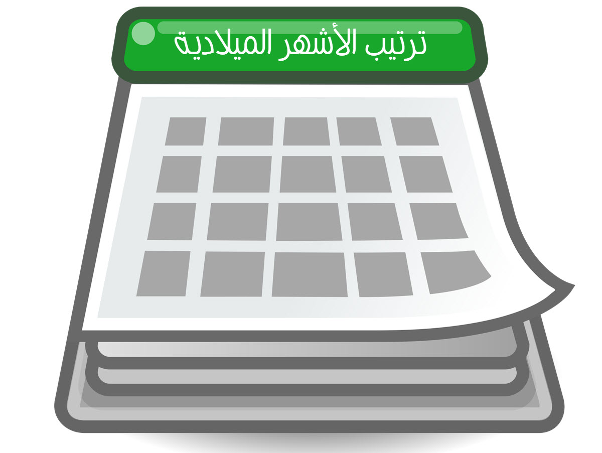 ترتيب الاشهر ميلادي , الاشهر الميلادية اسماءها وترتيبها