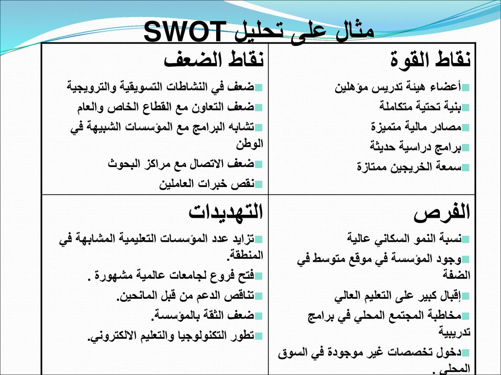 امثلة على نقاط القوة والضعف - عوامل القوه والضعف عند الانسان 2678 1