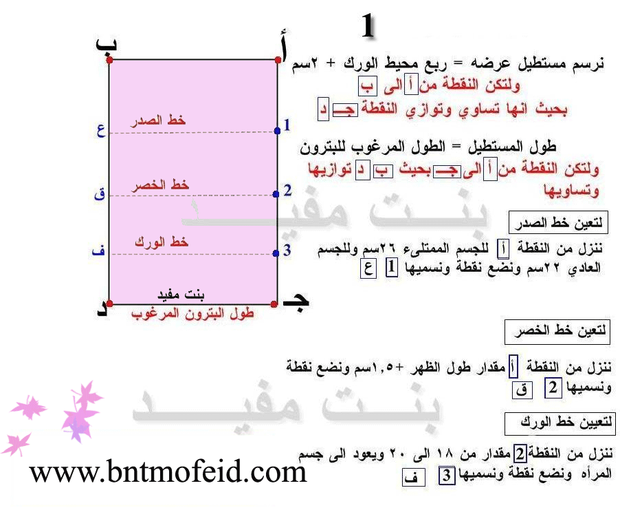 تعليم الخياطة بالصور - طرق التفصيل و الخياطة بالصور 942