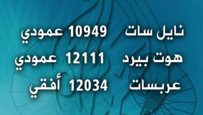 تردد قنوات الجزيرة مصر - تعرف على تردد الجزيره الجديد 611 2