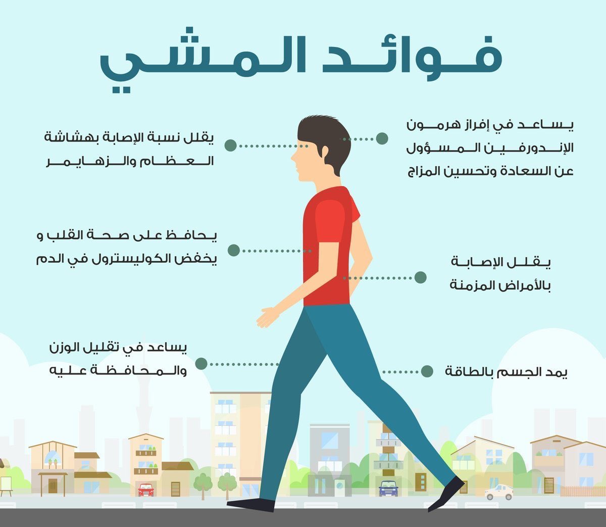 حكم عن الرياضة - اهمية الرياضة فى حياتك 3352 2