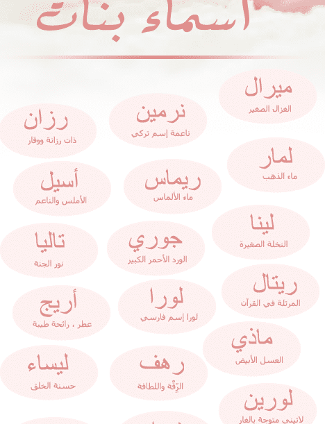 اسماء بنات جميلة جدا - اروع تشكيله من اسماء البنات الرائعه 397 5