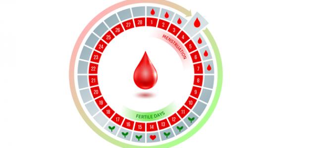 الدورة الشهرية كم يوم - الوقت الذى تستغره الدورة عند الفتاه